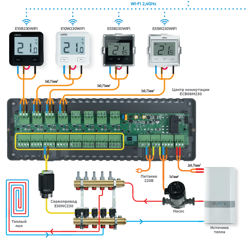 engo_controls_ru_ECB8230_16